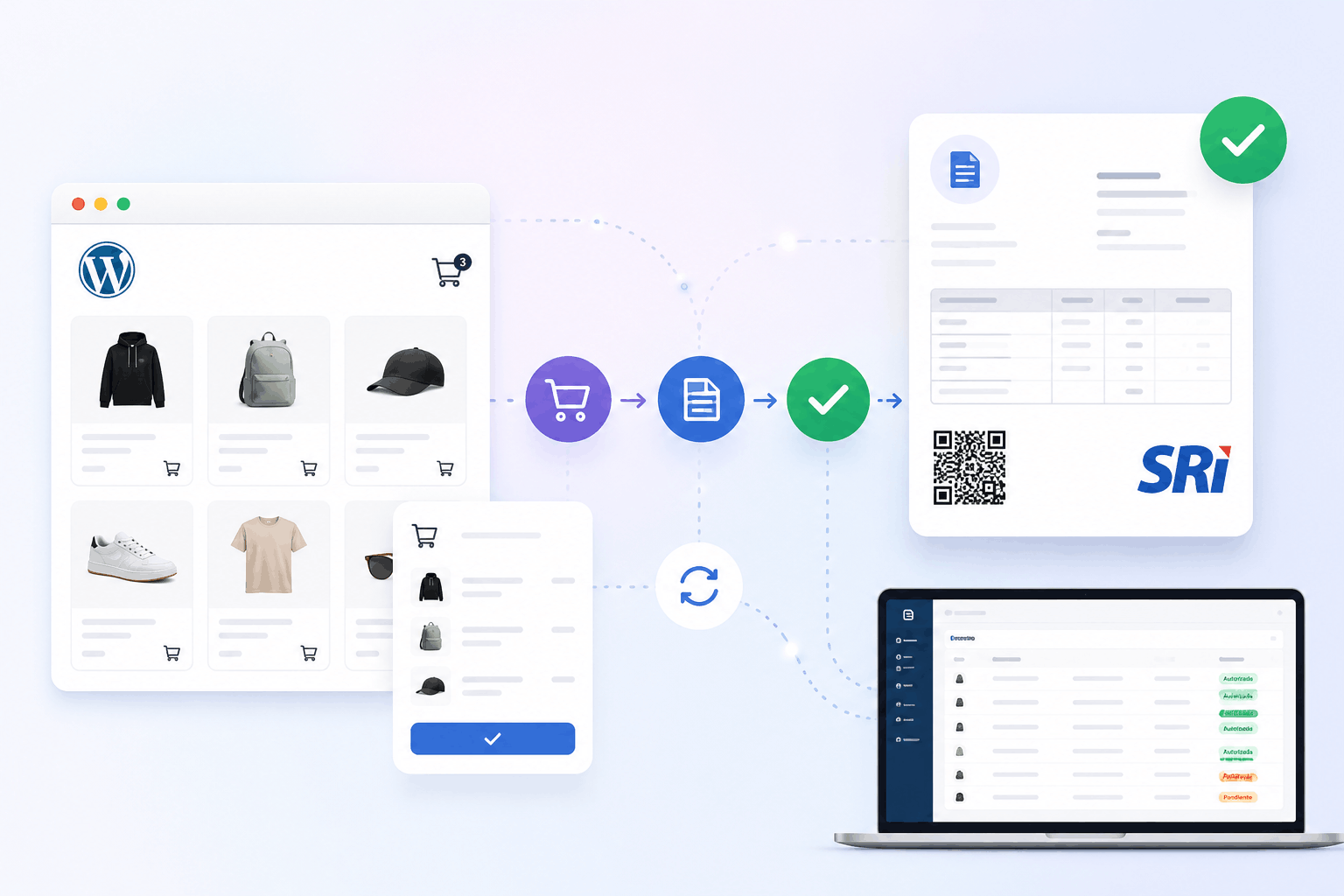 Wordpress Ecommerce